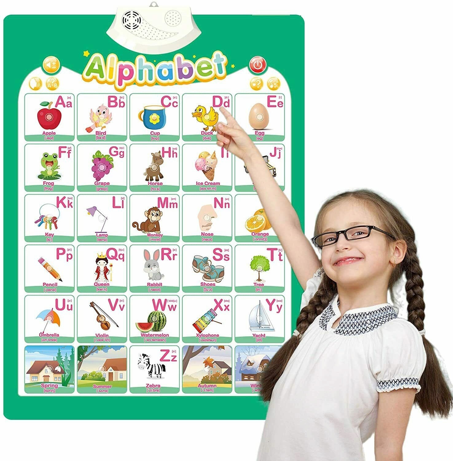 Electronic Alphabet Abc Wall Chart Talking Educational Talking Etsy