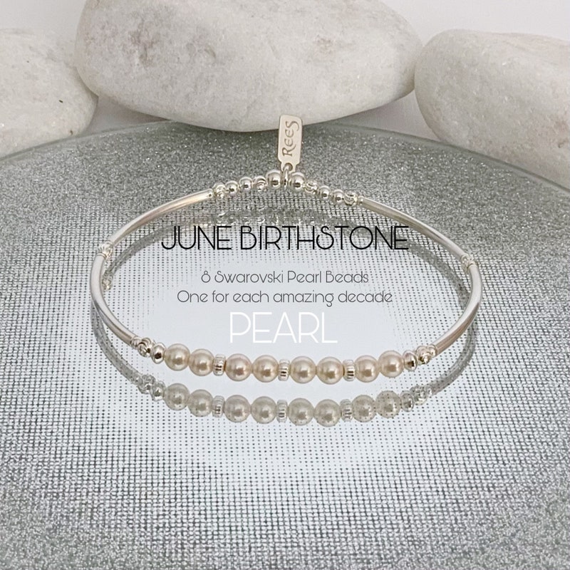 80th Birthday Gift Women Jewelry 60+ Gift Ideas for 2025