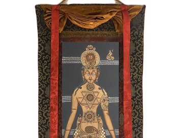 オリジナルの手描きの7つの重要なチャクラ/人体のチャクラ