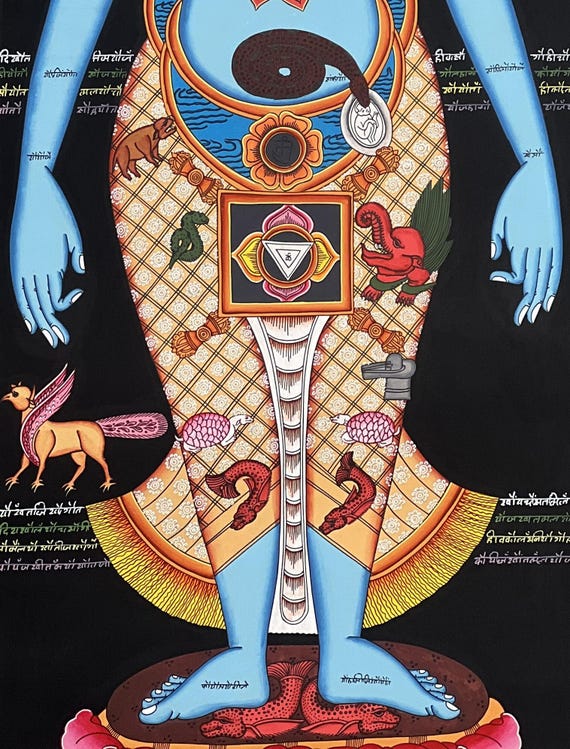 オリジナルの手描きの7つの重要なチャクラ/クンダリーニチャクラ/人体