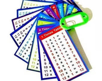 Times Tables Flash Cards Home School Math Resource Pocket size Pink and Blue UK Times Tables Flash Cards Home School Math Resource Pocket size Pink and Blue UK