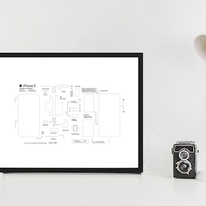 iPhone X teardown template - English - Printable PDF