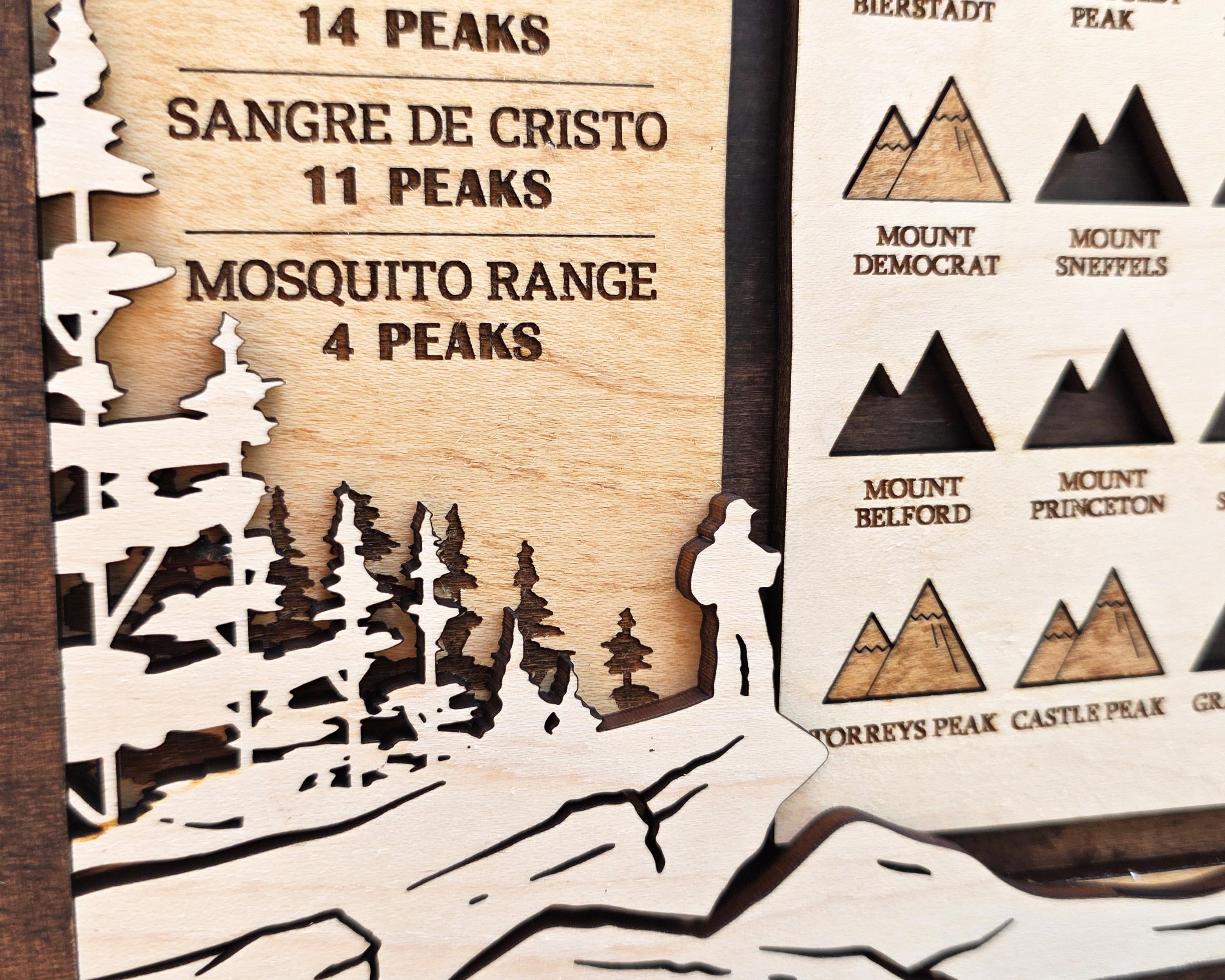 Personalized Colorado 14ers Peaks Map – Wooden 14er Checklist Board ...