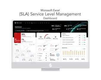 Panel de Excel de gestión de nivel de servicio SLA