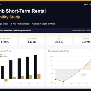 May include: An Airbnb Short-Term Rental Feasibility Study dashboard for Excel and Google Sheets. It displays financial metrics including a $116K total investment, $235K year-1 revenue, 25.5% IRR, and a 3.2-year payback period with charts.