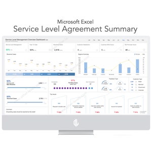 Könnte beinhalten: Ein Computerbildschirm zeigt eine Microsoft Excel-Tabelle mit einer Zusammenfassung eines Service Level Agreements. Die Tabelle enthält Diagramme und Grafiken mit Daten zur Kundenzufriedenheit, zum Feedback und zu ausstehenden Fällen.
