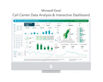 Call Center Data Analysis & Interactive Dashboard