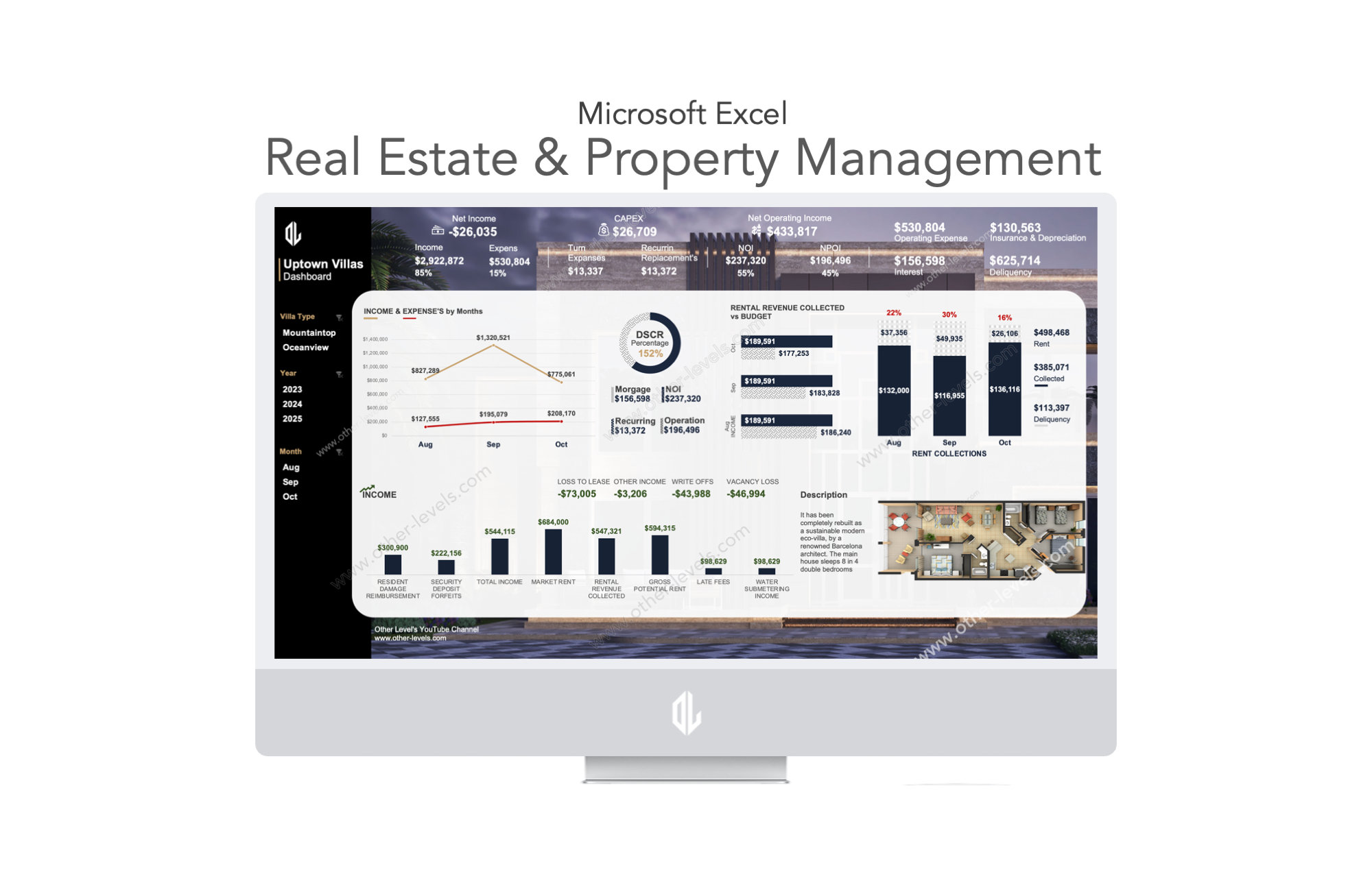 Real Estate and Property Management Dashboard | Changing Images Dynamically
