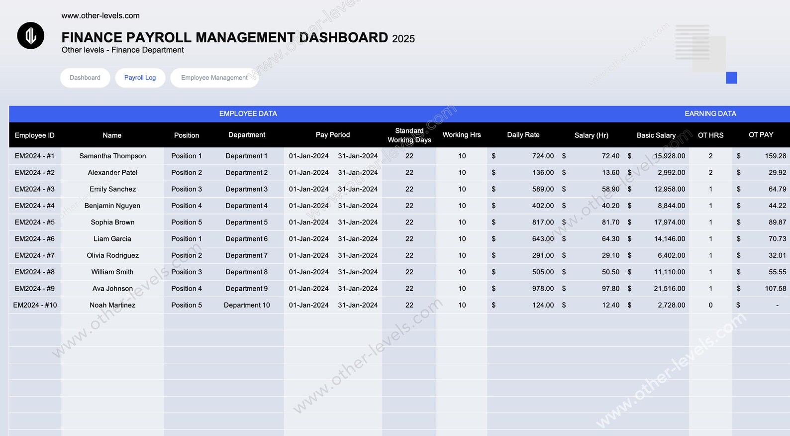 Mastercard Payroll Finance Payroll Management Excel Dashboard - Etsy