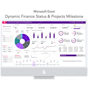 Dynamic & Interactive Dashboard | FINANCE STATUS and Projects Milestone