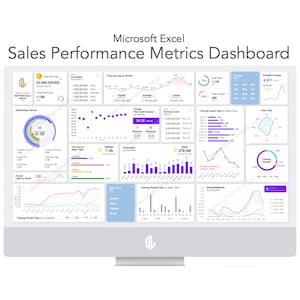 Sales Performance Metrics Dashboard