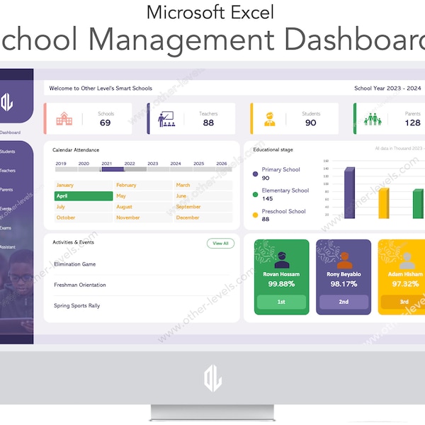Dashboard School Etsy