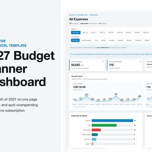 May include: An interactive 2027 budget planner dashboard template in HTML and Excel format. The interface displays All Expenses, total amounts, monthly trends, and expense categories with bar charts and line graphs on a white background.