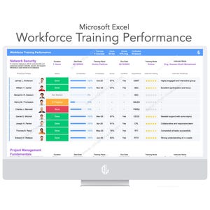 Może przedstawiać: Monitor komputera wyświetla arkusz kalkulacyjny Microsoft Excel zatytułowany "Workforce Training Performance". Arkusz kalkulacyjny pokazuje dane szkoleniowe pracowników, w tym status ukończenia, wyniki i opinie. Ekran jest biały z niebieskimi i zielonymi akcentami.