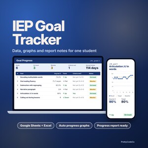 Single Student IEP Goal Tracker, Progress Monitoring, Reports and Service Minutes Spreadsheet