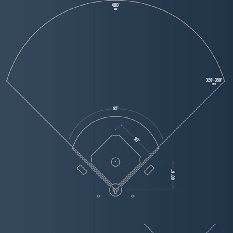 Baseball Field Diagram - Etsy