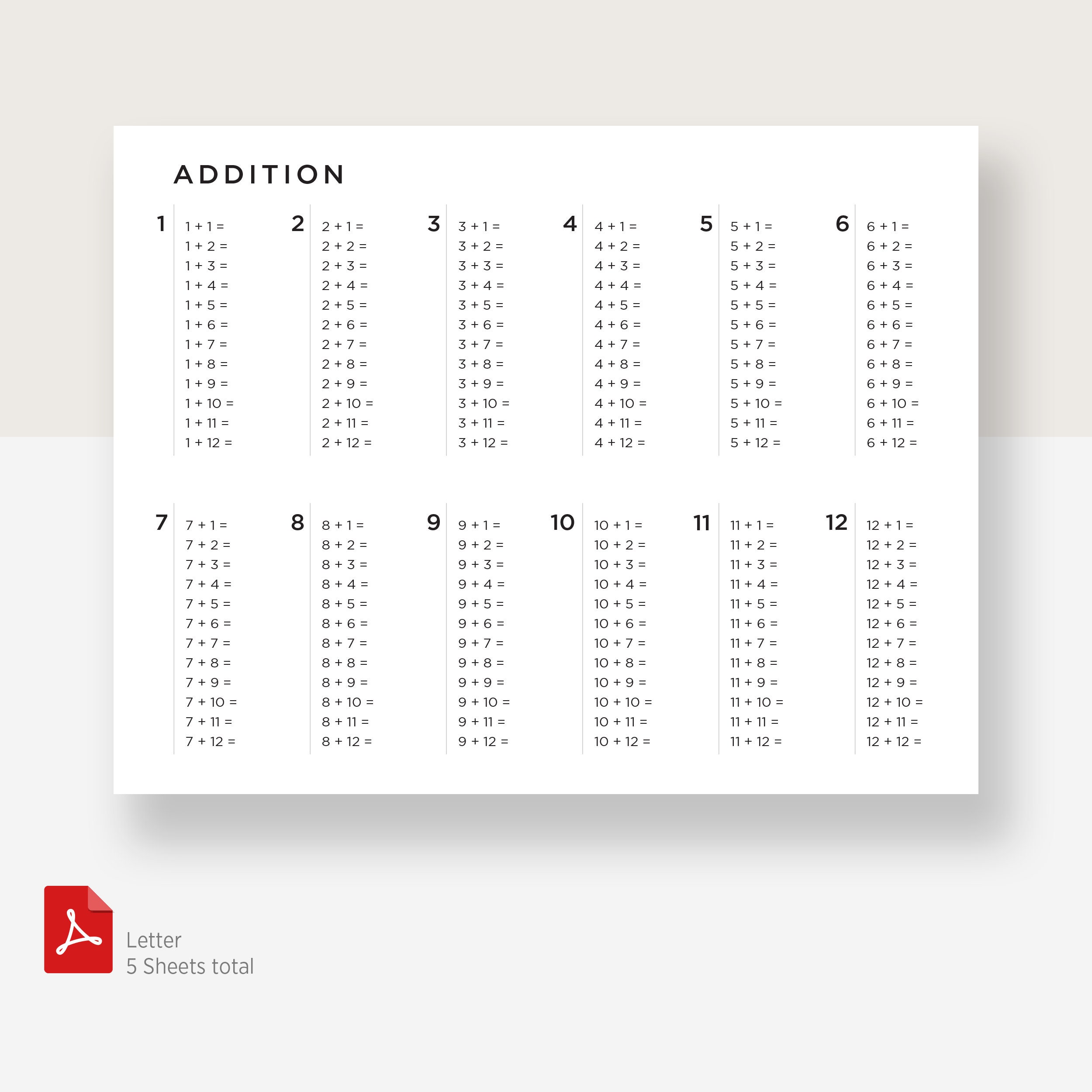 Addition Table Addition Chart Addition Worksheet Math Activity Math Addition Table Addition Chart Addition Worksheet Math Activity Math