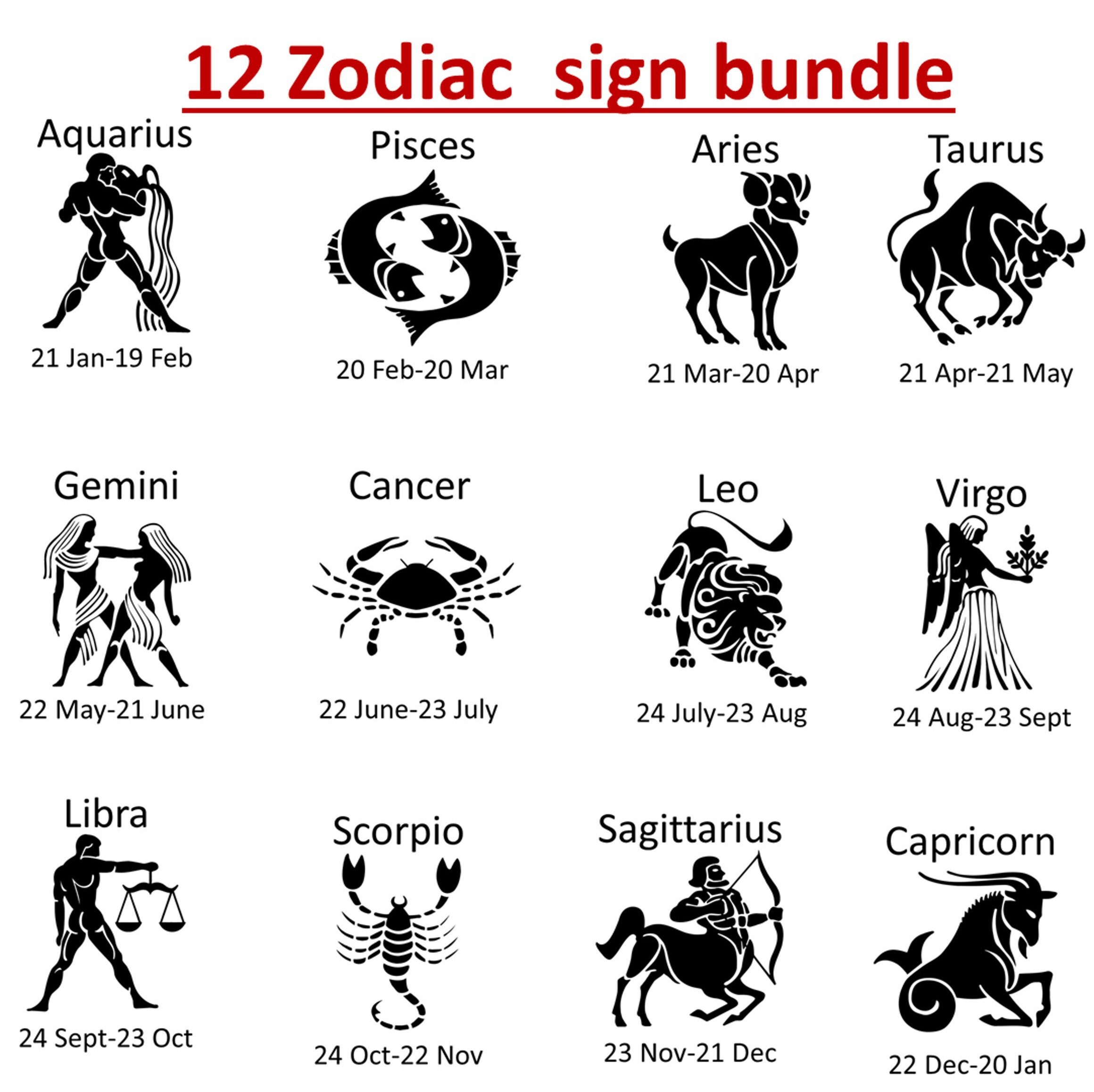 Zodiac Signs X 12 With Descriptions Clipart Digital Download