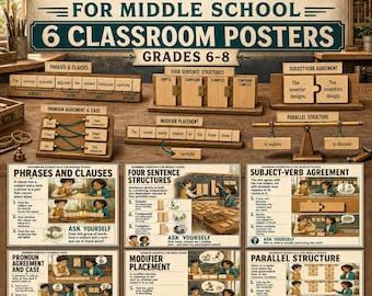 Grammar Essentials for Middle School Posters | 6 Printable Syntax and Sentence Charts | ELA Decor | 18x24