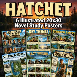 May include: A set of 6 illustrated 20x30 inch novel study posters for Hatchet, featuring sections on character gallery, key themes, symbolism and motifs, setting and world, plot timeline, and memorable quotations with text and imagery.