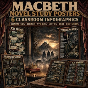 Peut inclure: Un ensemble de six affiches d'étude du roman Macbeth présentant des infographies sur les personnages, thèmes, symboles, décors, intrigues et citations. Les affiches montrent des illustrations sombres d'un château et d'une couronne.