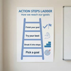 May include: A poster with the text "ACTION STEPS LADDER" and "How we reach our goals". A blue ladder graphic has four steps with the words "Finish your goal", "Try your best", "Break it into steps", and "Pick a goal".
