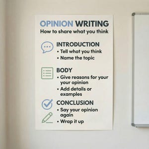 Könnte beinhalten: Ein weißes Poster mit dem Titel "OPINION WRITING" und dem Untertitel "How to share what you think". Das Poster umreißt die Struktur eines Meinungsbeitrags: Einleitung, Hauptteil und Schluss, mit Aufzählungspunkten für jeden Abschnitt.