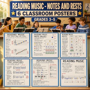 May include: A set of six educational posters titled Reading Music - Notes and Rests for grades 3-5. The posters feature white backgrounds with blue borders, displaying musical notation, staff lines, clefs, time signatures, and melody reading guides.