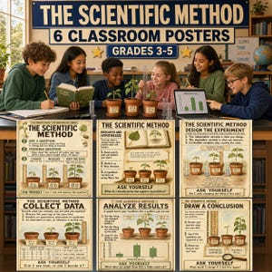 以下が含まれることがあります： グレード3〜5向けの「The Scientific Method」と題された6枚の教育用教室ポスターセット。各ポスターには、鉢植えの植物、測定ツール、質問、研究、データ分析などの手順を説明する説明テキストのイラストが描かれています。