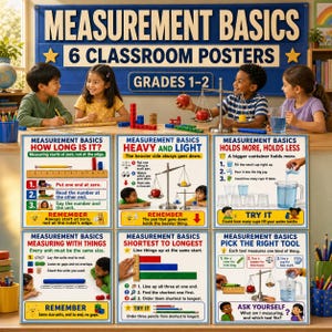 May include: A set of six educational classroom posters titled Measurement Basics for grades 1-2, featuring colorful illustrations and text explaining how to measure length, weight, and volume using rulers, balance scales, and measuring cups.