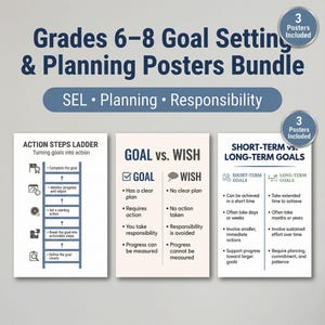 以下が含まれることがあります： 目標設定と計画に焦点を当てた、6〜8年生向けの3つの教育ポスターのセット。ポスターは、アクションステップ、目標と願望、短期目標と長期目標などのトピックをカバーしています。ポスターは、黒いテキストとグラフィックが施された白です。