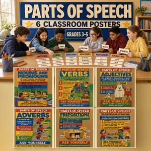 Ordklasser-affischer | 6 utskrivbara grammatikreferenstabeller | Klassrumsdekor för årskurs 3-5 | 18x24