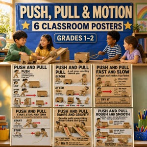 May include: A set of six educational classroom posters titled Push, Pull & Motion for grades 1-2. The posters feature illustrations of children interacting with cardboard toys to demonstrate physics concepts like ramps, gravity, friction, and motion.