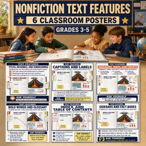 Puede incluir: Un conjunto de seis pósteres educativos para el aula titulados Nonfiction Text Features para los grados 3-5. Cada póster explica una característica textual como títulos, leyendas, diagramas, glosario e índice usando ilustraciones de volcanes.