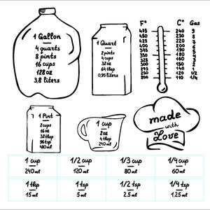 Kitchen Conversion Chart SVG PDF PNG for Cricut Silhouette - Etsy