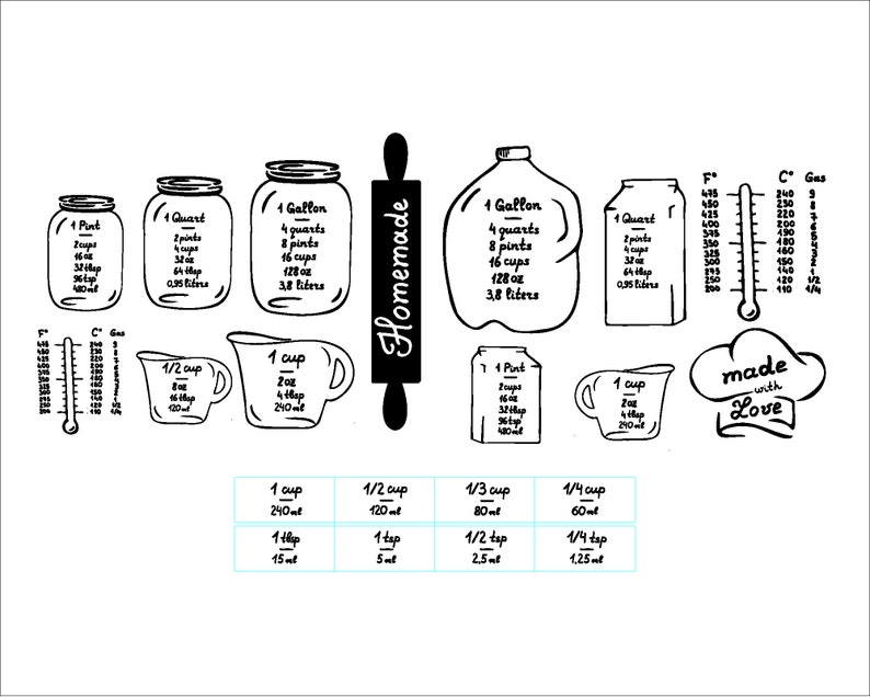 Kitchen conversion chart SVG PDF PNG for Cricut Silhouette | Etsy