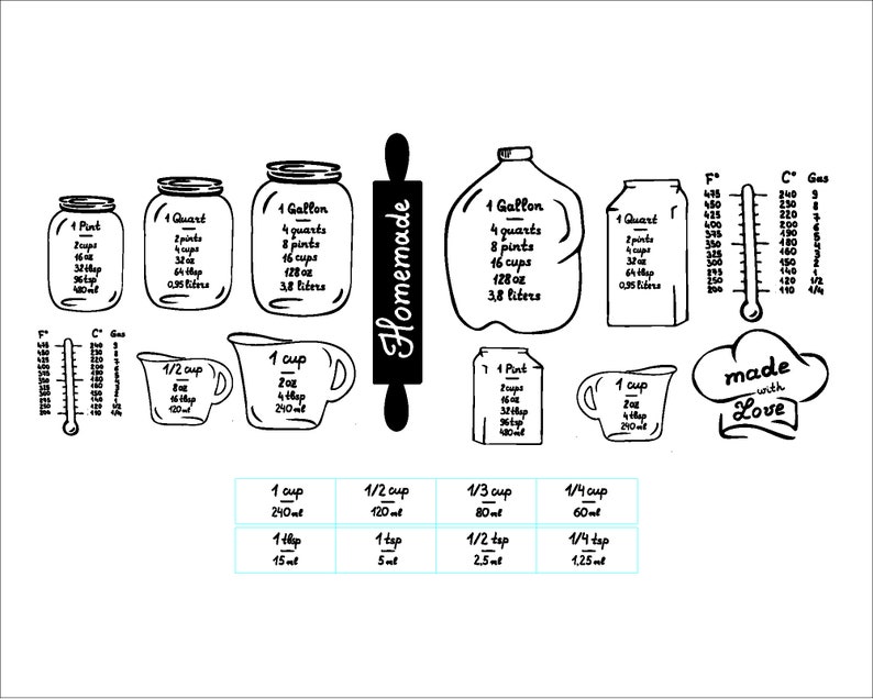Download Kitchen conversion chart SVG PDF PNG for Cricut Silhouette | Etsy