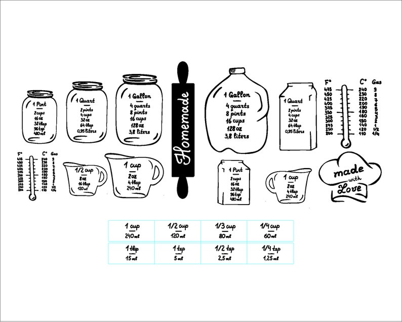 free-svg-file-kitchen-conversion-chart-svg-1475-svg-file-for-cricut-free-svg-design