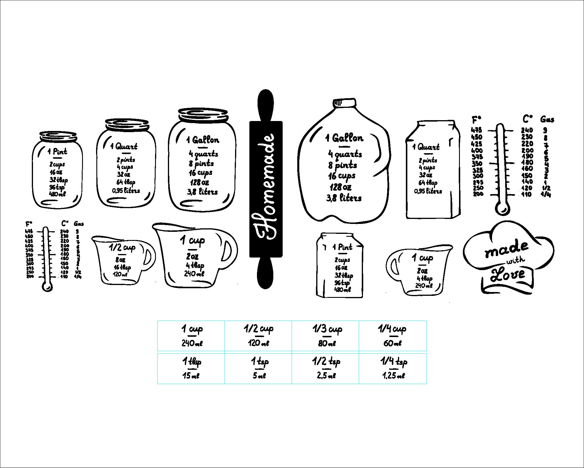 kitchen-conversion-chart-svg-pdf-png-for-cricut-silhouette-etsy-finland