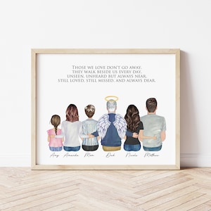 Personalisiertes Familienporträt-Gedenkgeschenk, Eltern-Gedenkdruck, Trauergeschenk für die Familie, Eltern im Himmel, individuelles Familienporträt-Beileid