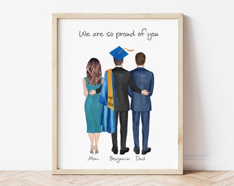 PERSONALIZED SON GRADUATION Portrait Gift-mother Son Graduation Memorial Gift-college Graduation Class of 2023-angel Mom and Son Wall Art - Etsy PERSONALIZED SON GRADUATION Portrait Gift-mother Son Graduation Memorial Gift-college Graduation Class of 2023-angel Mom and Son Wall Art - Etsy