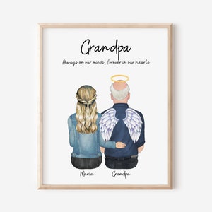 Personalized Grandpa Memorial Gift,Papa Wall Art,Grandpa Portrait,Family Memorial Gift,Custom Grandpa Wall Art,Grandpa Gift,Fathers Day Gift
