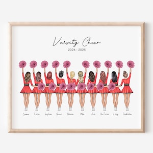 Personalized Cheer Team Gift, Cheer Gifts for Team, Cheerleader Portrait Print,Cheer Team Print,Cheer Friend Gift,Dance Team,Custom Wall Art