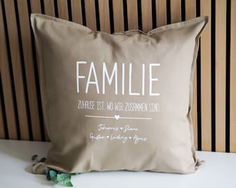 Kissen mit Familiennamen – "Zuhause ist, wo wir zusammen sind" | Kissenbezug mit Namen | Kissenbezug personalisiert | Kissenhülle mit Namen