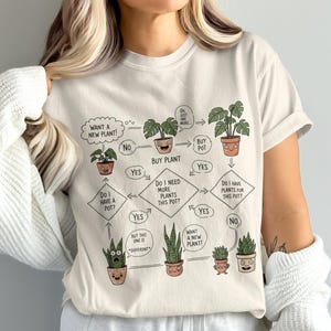 May include: Cream-colored t-shirt featuring a plant-themed flowchart graphic. The graphic includes cartoon plants, speech bubbles with text like "Want a new plant?" and "Buy plant," and arrows. The design is whimsical and playful.