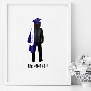 Graduation Clipart, Students Graduation, DIY Portrait, Graduations Hat ...