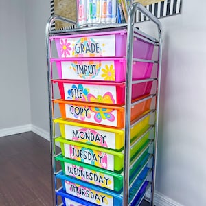 Groovy Garden Classroom Decor Bundle | Retro Colorful Decor - Etsy