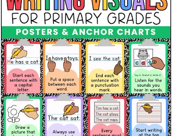 Schreibposter für Schreibanfänger Kindergarten, 1. und 2. Klasse – Visuelle Schreibhilfen in Primärfarben
