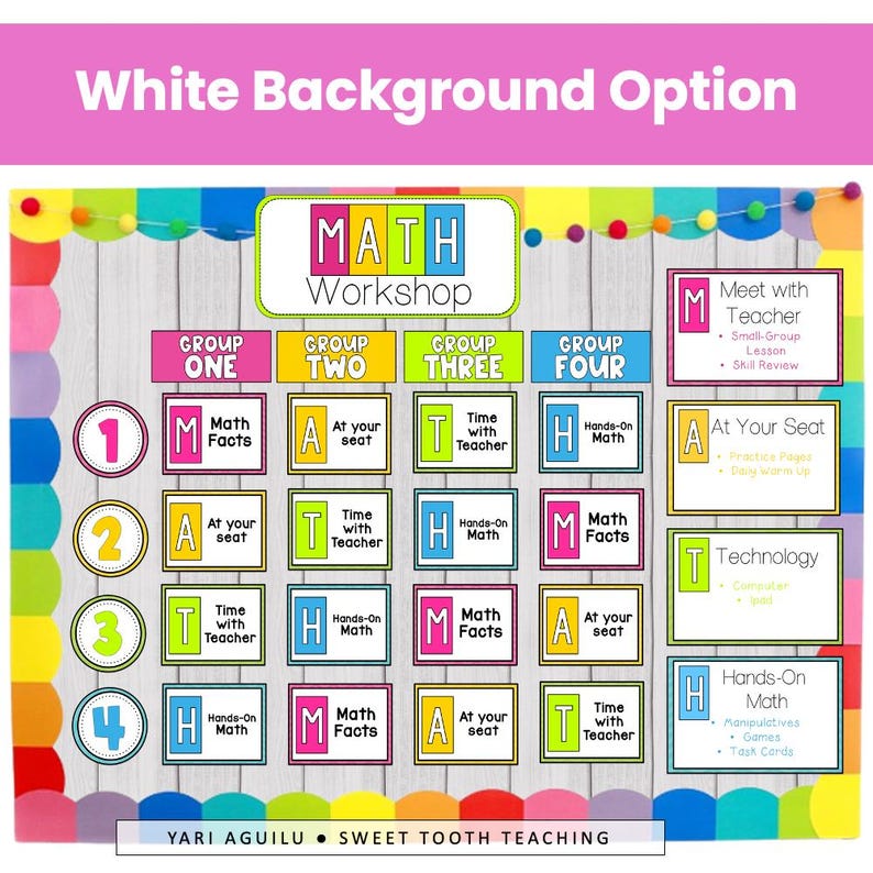 Math Workshop Rotation Board: Editable Center Cards (printable) - Etsy