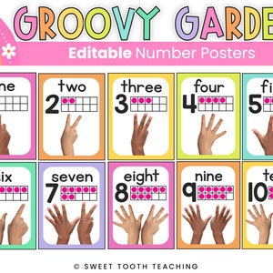 Number Posters with Hand Visuals | Groovy Garden | Editable | DIGITAL DOWNLOAD